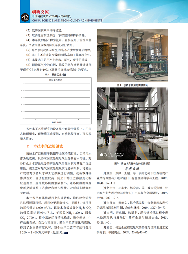 濕法冶金過(guò)程尾氣中有效成分的回收和資源化利用技術(shù)-錦益創(chuàng)典（天津）科技有限責(zé)任公司
