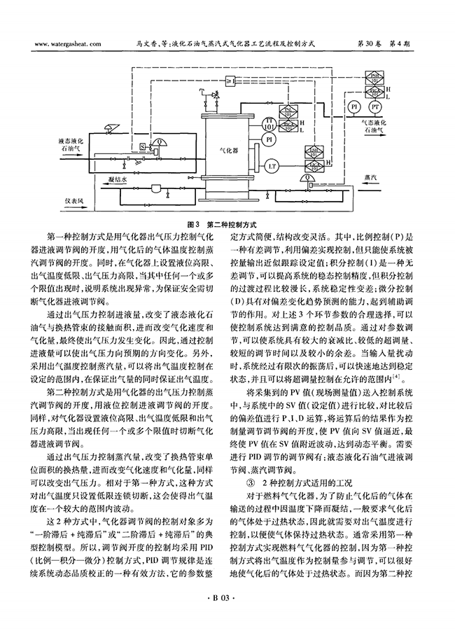 液化石油氣蒸汽式氣化器工藝流程及控制方式-錦益創(chuàng)典（天津）科技有限責(zé)任公司