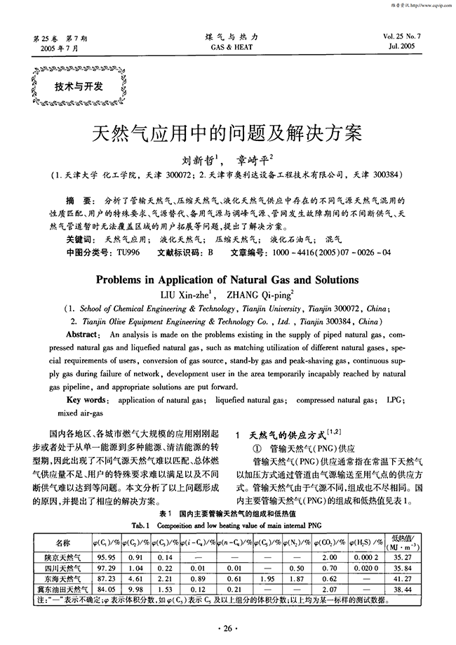 天然氣應(yīng)用中的問題及解決方案-錦益創(chuàng)典（天津）科技有限責(zé)任公司