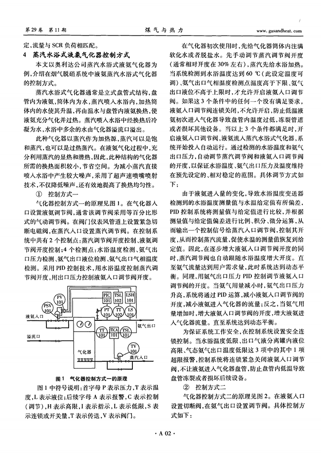 燃煤電廠煙氣脫硝系統(tǒng)液氨氣化器控制方式-錦益創(chuàng)典（天津）科技有限責(zé)任公司