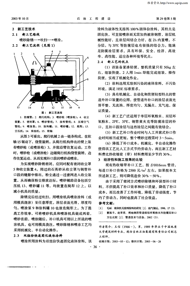 管道外防腐涂層補口新技術-錦益創(chuàng)典（天津）科技有限責任公司