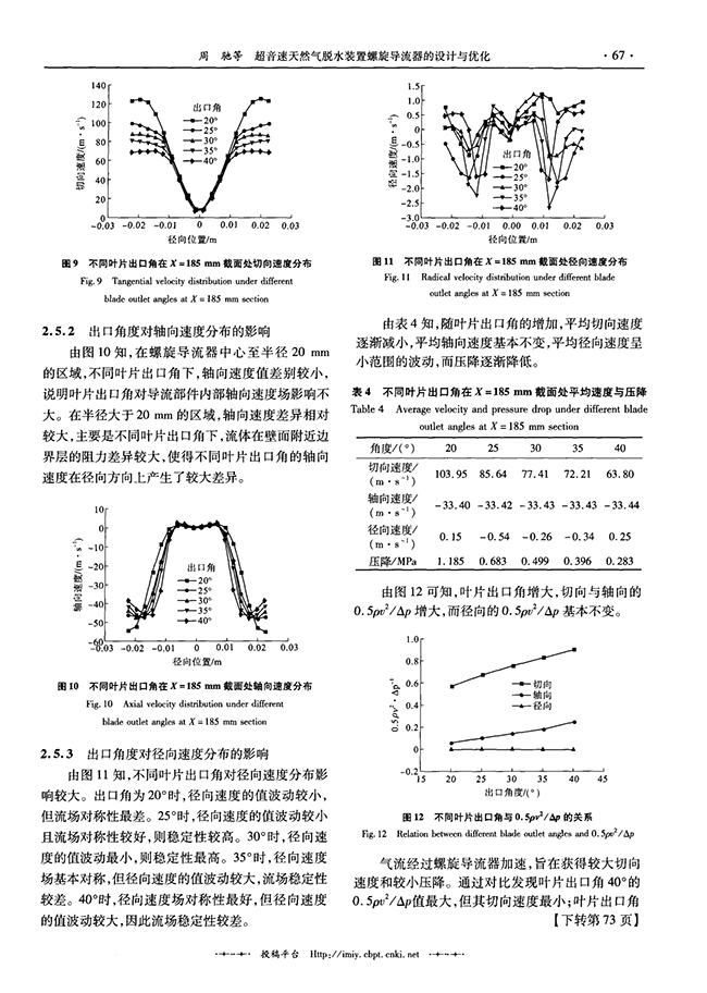 超音速天然氣脫水裝置螺旋導流器的設計與優(yōu)化-錦益創(chuàng)典（天津）科技有限責任公司