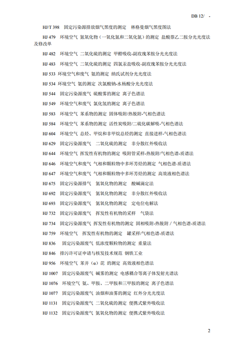 天津地方標準《鋼鐵工業(yè)大氣污染物排放標準》征求意見-錦益創(chuàng)典（天津）科技有限責任公司