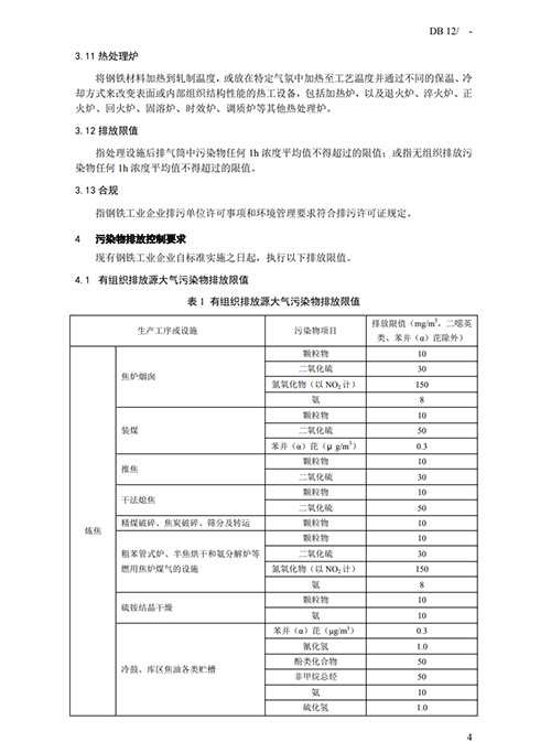 天津地方標準《鋼鐵工業(yè)大氣污染物排放標準》征求意見-錦益創(chuàng)典（天津）科技有限責任公司