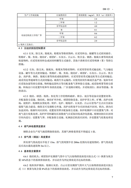 天津地方標準《鋼鐵工業(yè)大氣污染物排放標準》征求意見-錦益創(chuàng)典（天津）科技有限責任公司