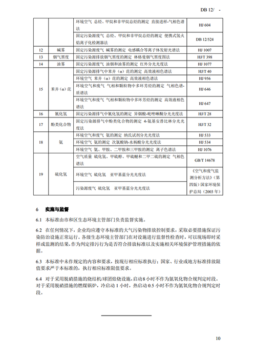 天津地方標準《鋼鐵工業(yè)大氣污染物排放標準》征求意見-錦益創(chuàng)典（天津）科技有限責任公司