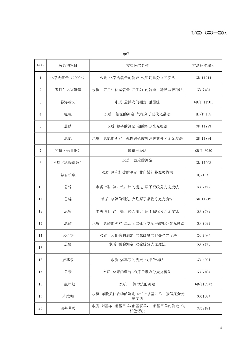 天津市環(huán)保產(chǎn)品促進(jìn)會對《化學(xué)合成類制藥工業(yè)水污染物排放標(biāo)準(zhǔn)》團(tuán)體標(biāo)準(zhǔn)征求意見稿-錦益創(chuàng)典（天津）科技有限責(zé)任公司