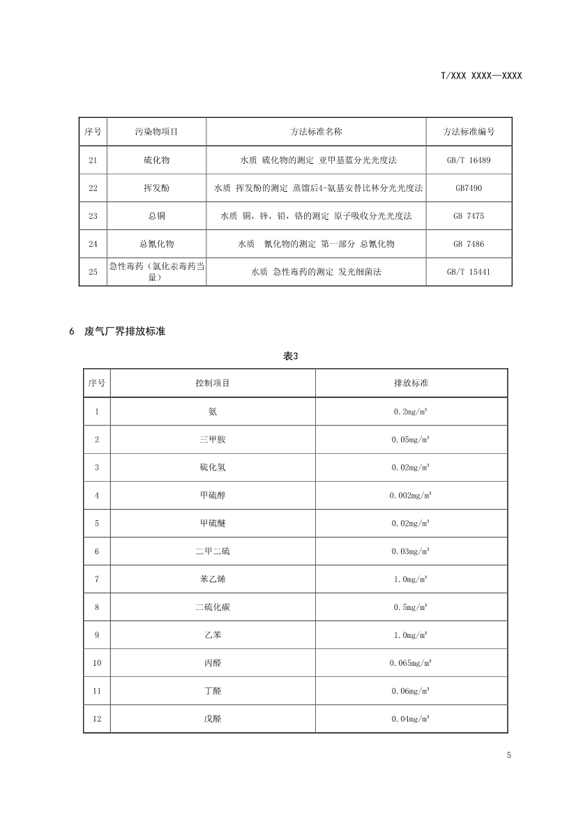 天津市環(huán)保產(chǎn)品促進(jìn)會對《化學(xué)合成類制藥工業(yè)水污染物排放標(biāo)準(zhǔn)》團(tuán)體標(biāo)準(zhǔn)征求意見稿-錦益創(chuàng)典（天津）科技有限責(zé)任公司