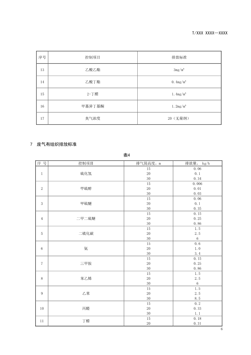 天津市環(huán)保產(chǎn)品促進(jìn)會對《化學(xué)合成類制藥工業(yè)水污染物排放標(biāo)準(zhǔn)》團(tuán)體標(biāo)準(zhǔn)征求意見稿-錦益創(chuàng)典（天津）科技有限責(zé)任公司