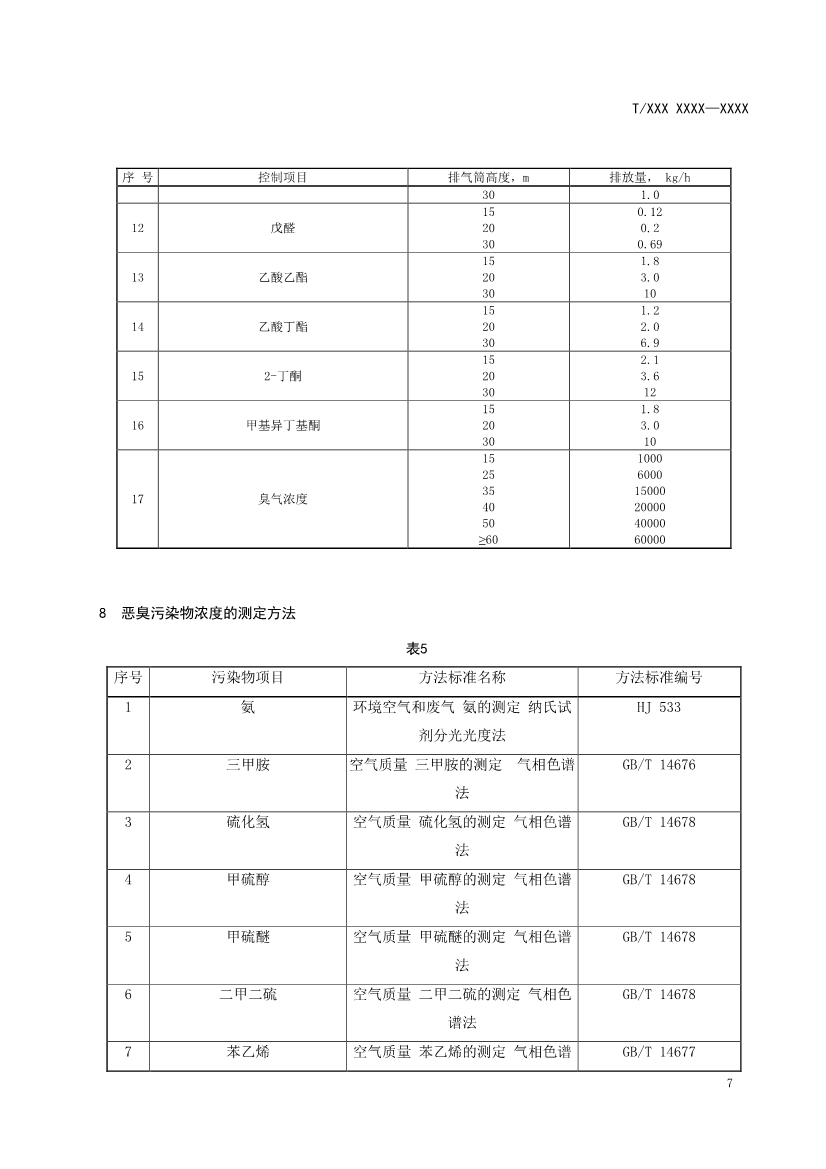 天津市環(huán)保產(chǎn)品促進(jìn)會對《化學(xué)合成類制藥工業(yè)水污染物排放標(biāo)準(zhǔn)》團(tuán)體標(biāo)準(zhǔn)征求意見稿-錦益創(chuàng)典（天津）科技有限責(zé)任公司
