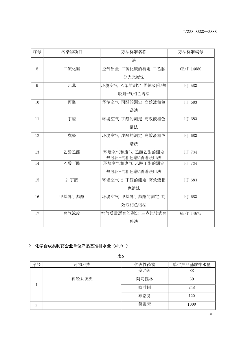 天津市環(huán)保產(chǎn)品促進(jìn)會對《化學(xué)合成類制藥工業(yè)水污染物排放標(biāo)準(zhǔn)》團(tuán)體標(biāo)準(zhǔn)征求意見稿-錦益創(chuàng)典（天津）科技有限責(zé)任公司