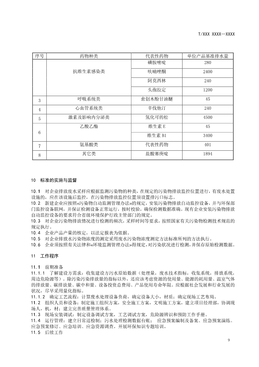 天津市環(huán)保產(chǎn)品促進(jìn)會對《化學(xué)合成類制藥工業(yè)水污染物排放標(biāo)準(zhǔn)》團(tuán)體標(biāo)準(zhǔn)征求意見稿-錦益創(chuàng)典（天津）科技有限責(zé)任公司