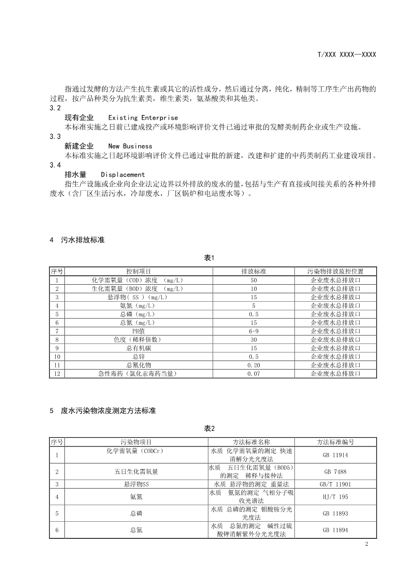 天津市環(huán)保產(chǎn)品促進(jìn)會對《化學(xué)合成類制藥工業(yè)水污染物排放標(biāo)準(zhǔn)》團(tuán)體標(biāo)準(zhǔn)征求意見稿-錦益創(chuàng)典（天津）科技有限責(zé)任公司