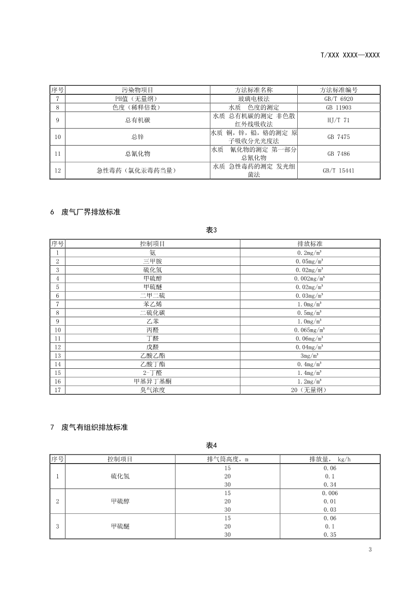 天津市環(huán)保產(chǎn)品促進(jìn)會對《化學(xué)合成類制藥工業(yè)水污染物排放標(biāo)準(zhǔn)》團(tuán)體標(biāo)準(zhǔn)征求意見稿-錦益創(chuàng)典（天津）科技有限責(zé)任公司