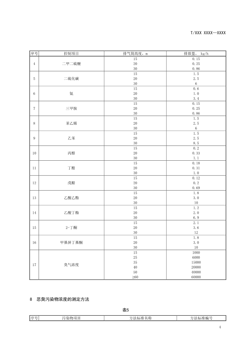天津市環(huán)保產(chǎn)品促進(jìn)會對《化學(xué)合成類制藥工業(yè)水污染物排放標(biāo)準(zhǔn)》團(tuán)體標(biāo)準(zhǔn)征求意見稿-錦益創(chuàng)典（天津）科技有限責(zé)任公司