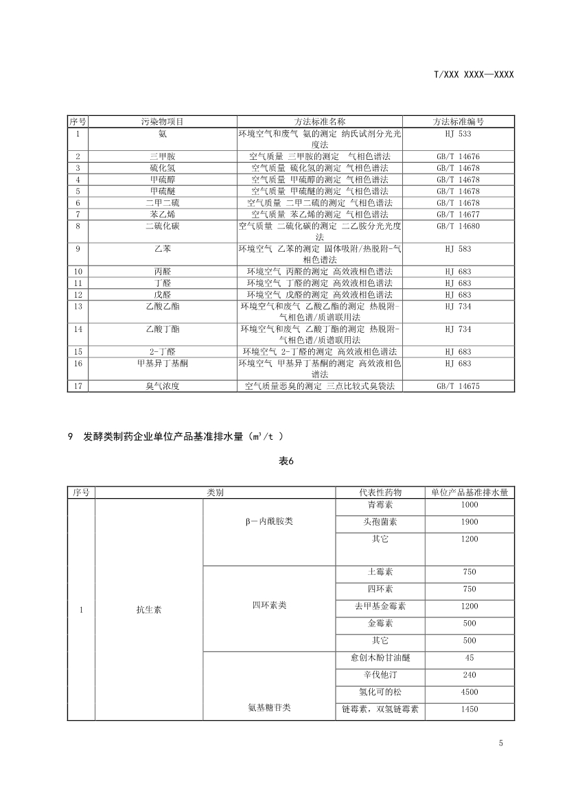 天津市環(huán)保產(chǎn)品促進(jìn)會對《化學(xué)合成類制藥工業(yè)水污染物排放標(biāo)準(zhǔn)》團(tuán)體標(biāo)準(zhǔn)征求意見稿-錦益創(chuàng)典（天津）科技有限責(zé)任公司