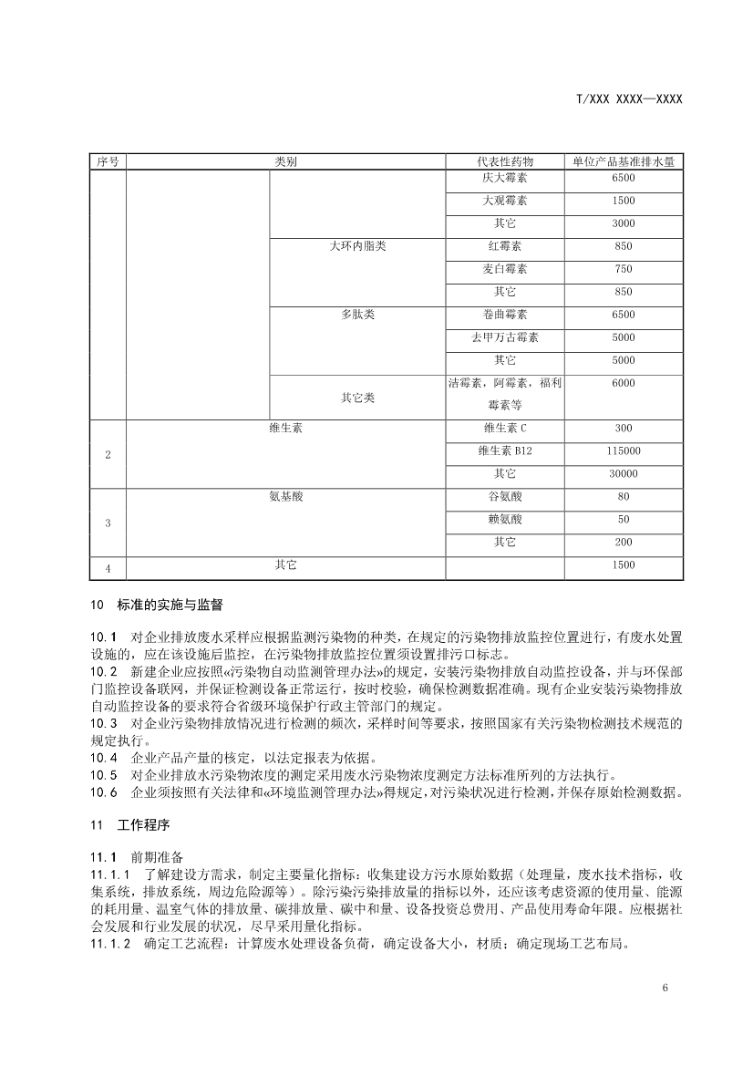 天津市環(huán)保產(chǎn)品促進(jìn)會對《化學(xué)合成類制藥工業(yè)水污染物排放標(biāo)準(zhǔn)》團(tuán)體標(biāo)準(zhǔn)征求意見稿-錦益創(chuàng)典（天津）科技有限責(zé)任公司