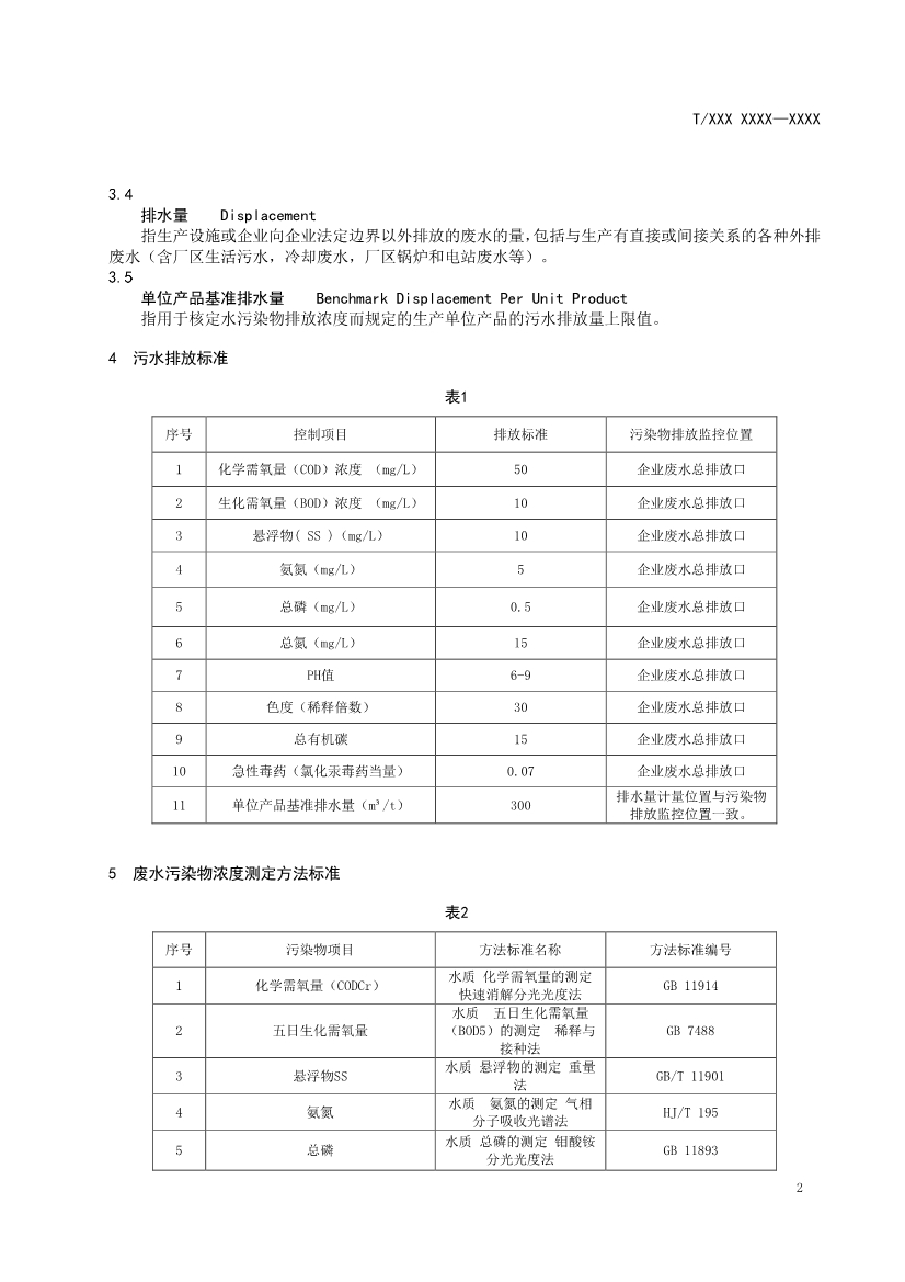 天津市環(huán)保產(chǎn)品促進(jìn)會對《化學(xué)合成類制藥工業(yè)水污染物排放標(biāo)準(zhǔn)》團(tuán)體標(biāo)準(zhǔn)征求意見稿-錦益創(chuàng)典（天津）科技有限責(zé)任公司