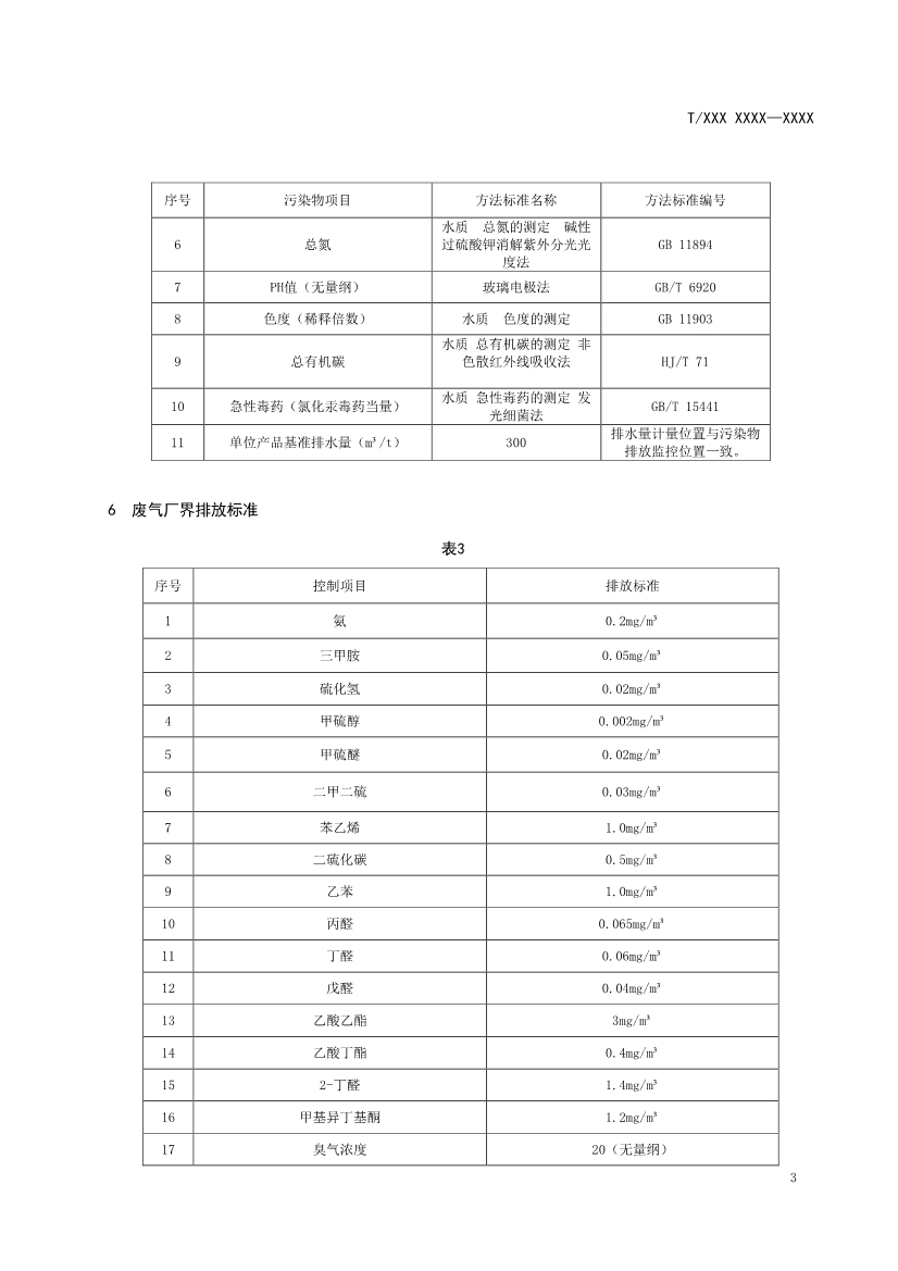 天津市環(huán)保產(chǎn)品促進(jìn)會對《化學(xué)合成類制藥工業(yè)水污染物排放標(biāo)準(zhǔn)》團(tuán)體標(biāo)準(zhǔn)征求意見稿-錦益創(chuàng)典（天津）科技有限責(zé)任公司