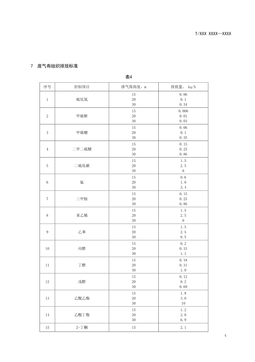 天津市環(huán)保產(chǎn)品促進(jìn)會對《化學(xué)合成類制藥工業(yè)水污染物排放標(biāo)準(zhǔn)》團(tuán)體標(biāo)準(zhǔn)征求意見稿-錦益創(chuàng)典（天津）科技有限責(zé)任公司