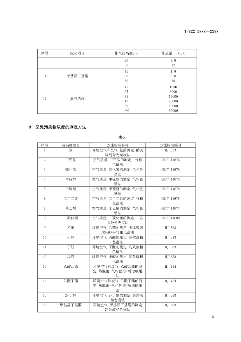 天津市環(huán)保產(chǎn)品促進(jìn)會對《化學(xué)合成類制藥工業(yè)水污染物排放標(biāo)準(zhǔn)》團(tuán)體標(biāo)準(zhǔn)征求意見稿-錦益創(chuàng)典（天津）科技有限責(zé)任公司
