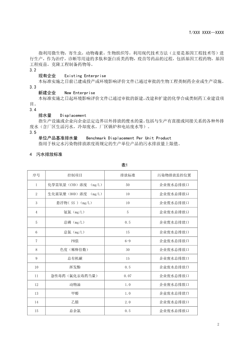 天津市環(huán)保產(chǎn)品促進(jìn)會對《化學(xué)合成類制藥工業(yè)水污染物排放標(biāo)準(zhǔn)》團(tuán)體標(biāo)準(zhǔn)征求意見稿-錦益創(chuàng)典（天津）科技有限責(zé)任公司