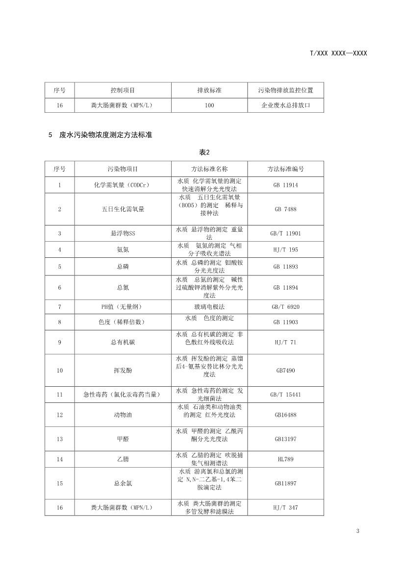 天津市環(huán)保產(chǎn)品促進(jìn)會對《化學(xué)合成類制藥工業(yè)水污染物排放標(biāo)準(zhǔn)》團(tuán)體標(biāo)準(zhǔn)征求意見稿-錦益創(chuàng)典（天津）科技有限責(zé)任公司