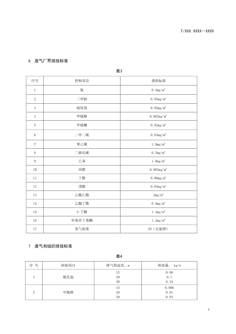 天津市環(huán)保產(chǎn)品促進(jìn)會對《化學(xué)合成類制藥工業(yè)水污染物排放標(biāo)準(zhǔn)》團(tuán)體標(biāo)準(zhǔn)征求意見稿-錦益創(chuàng)典（天津）科技有限責(zé)任公司