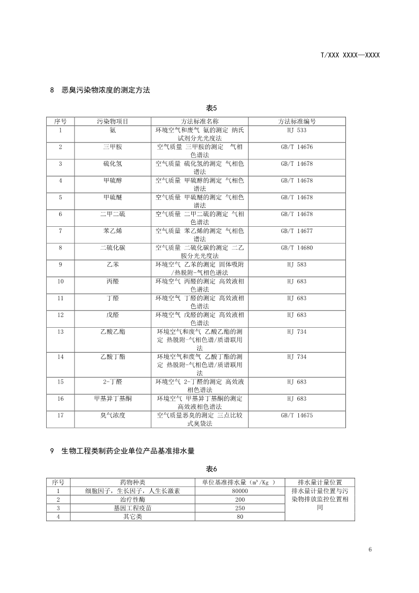 天津市環(huán)保產(chǎn)品促進(jìn)會對《化學(xué)合成類制藥工業(yè)水污染物排放標(biāo)準(zhǔn)》團(tuán)體標(biāo)準(zhǔn)征求意見稿-錦益創(chuàng)典（天津）科技有限責(zé)任公司