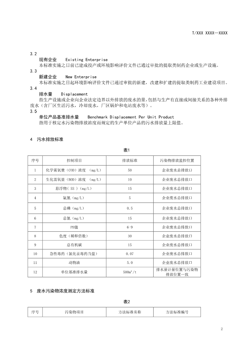 天津市環(huán)保產(chǎn)品促進(jìn)會對《化學(xué)合成類制藥工業(yè)水污染物排放標(biāo)準(zhǔn)》團(tuán)體標(biāo)準(zhǔn)征求意見稿-錦益創(chuàng)典（天津）科技有限責(zé)任公司