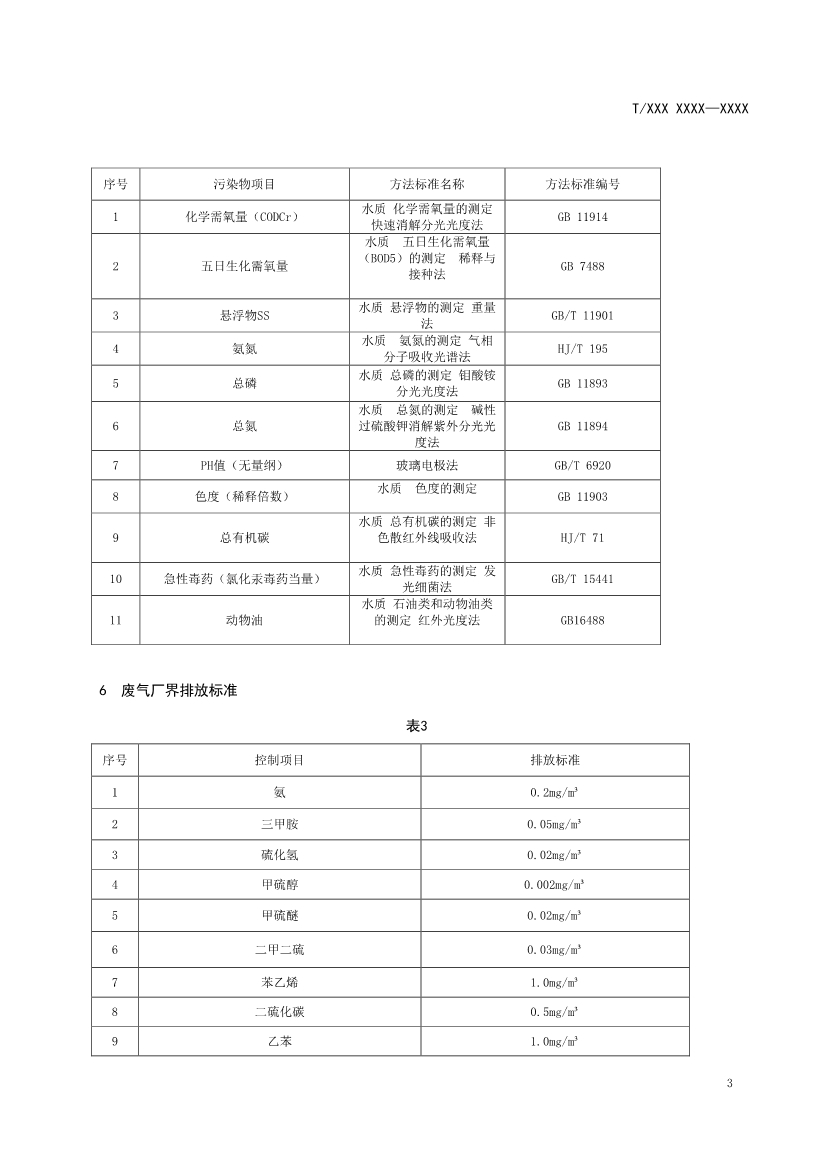 天津市環(huán)保產(chǎn)品促進(jìn)會對《化學(xué)合成類制藥工業(yè)水污染物排放標(biāo)準(zhǔn)》團(tuán)體標(biāo)準(zhǔn)征求意見稿-錦益創(chuàng)典（天津）科技有限責(zé)任公司