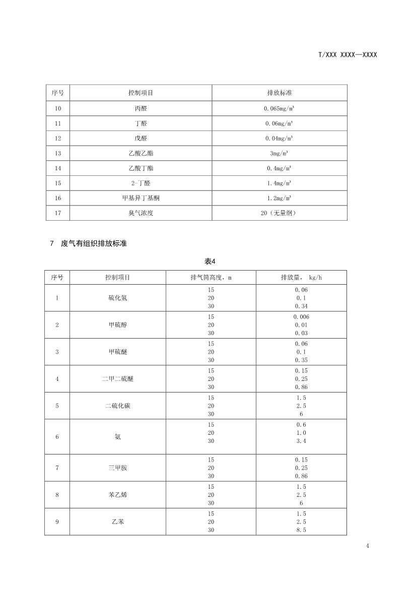 天津市環(huán)保產(chǎn)品促進(jìn)會對《化學(xué)合成類制藥工業(yè)水污染物排放標(biāo)準(zhǔn)》團(tuán)體標(biāo)準(zhǔn)征求意見稿-錦益創(chuàng)典（天津）科技有限責(zé)任公司