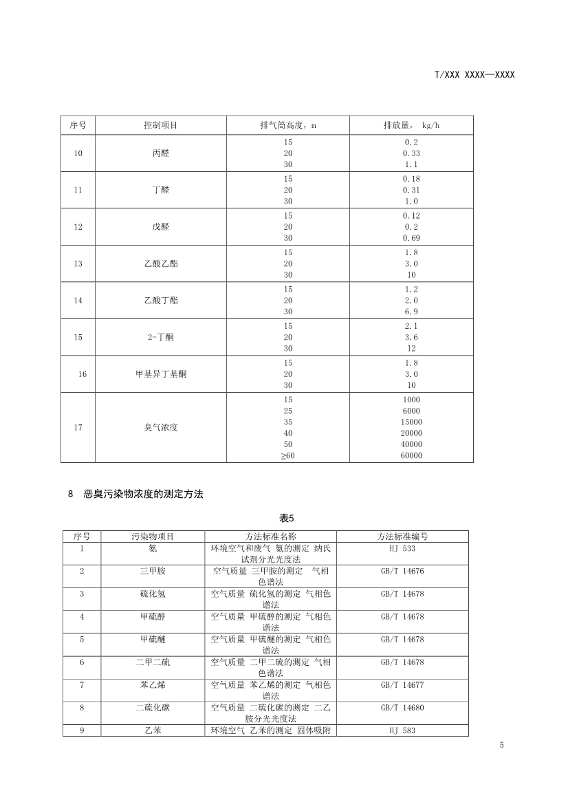 天津市環(huán)保產(chǎn)品促進(jìn)會對《化學(xué)合成類制藥工業(yè)水污染物排放標(biāo)準(zhǔn)》團(tuán)體標(biāo)準(zhǔn)征求意見稿-錦益創(chuàng)典（天津）科技有限責(zé)任公司