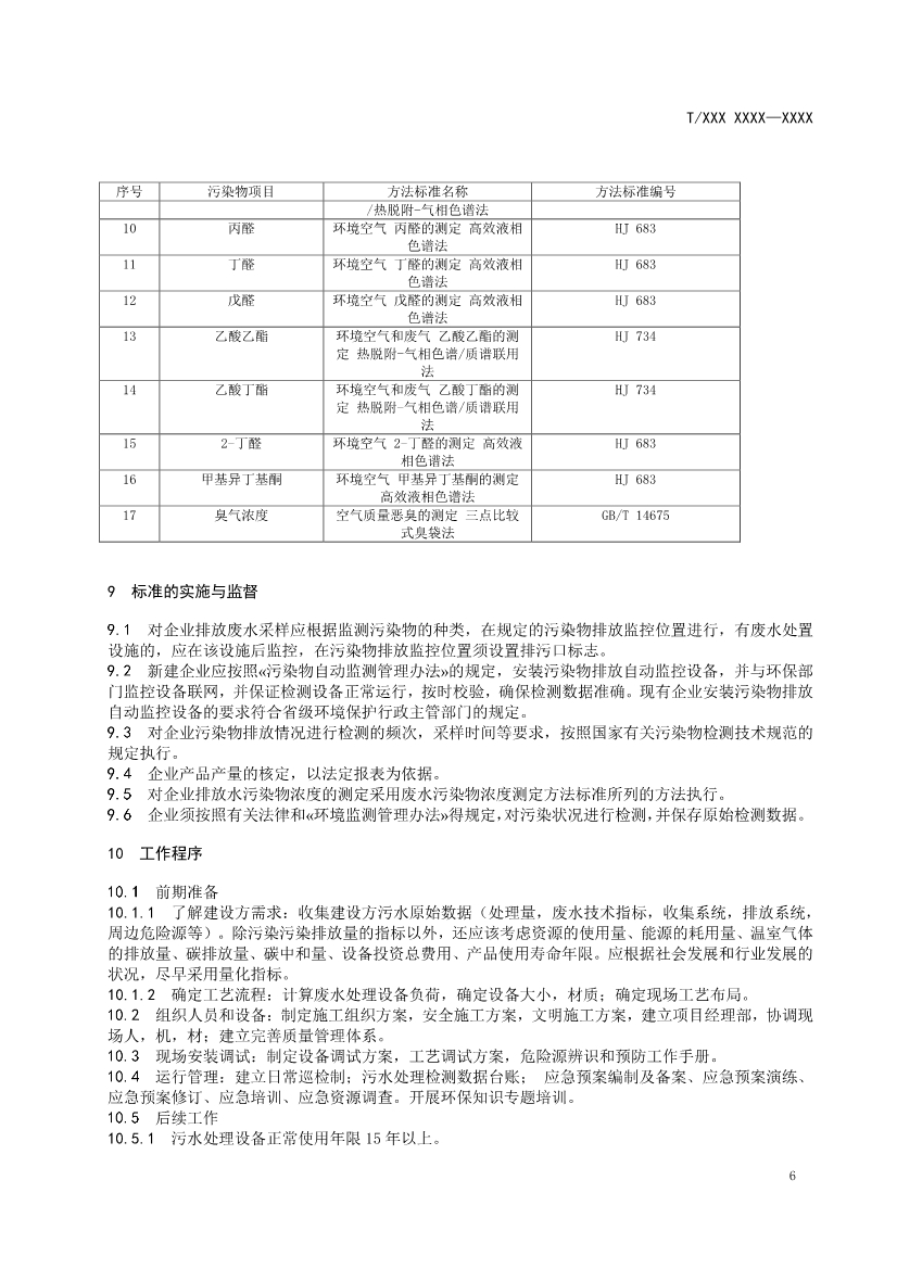 天津市環(huán)保產(chǎn)品促進(jìn)會對《化學(xué)合成類制藥工業(yè)水污染物排放標(biāo)準(zhǔn)》團(tuán)體標(biāo)準(zhǔn)征求意見稿-錦益創(chuàng)典（天津）科技有限責(zé)任公司