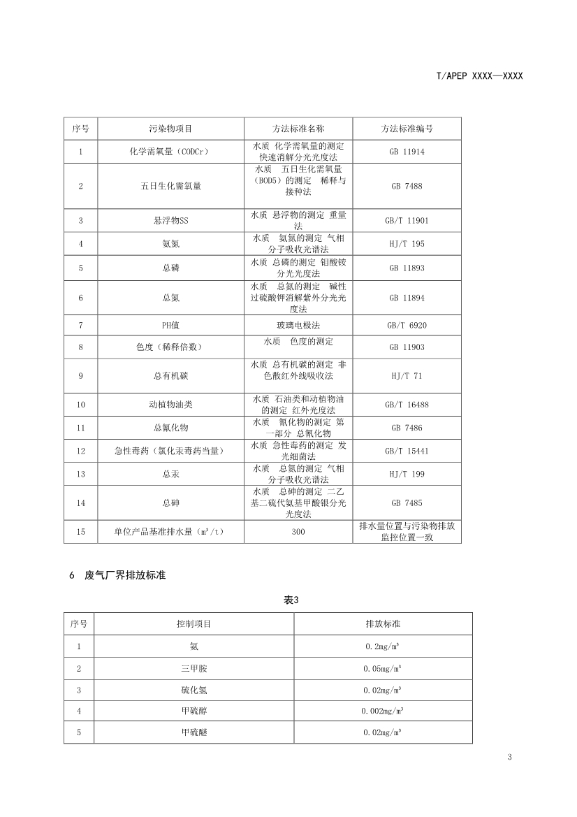 天津市環(huán)保產(chǎn)品促進(jìn)會對《化學(xué)合成類制藥工業(yè)水污染物排放標(biāo)準(zhǔn)》團(tuán)體標(biāo)準(zhǔn)征求意見稿-錦益創(chuàng)典（天津）科技有限責(zé)任公司