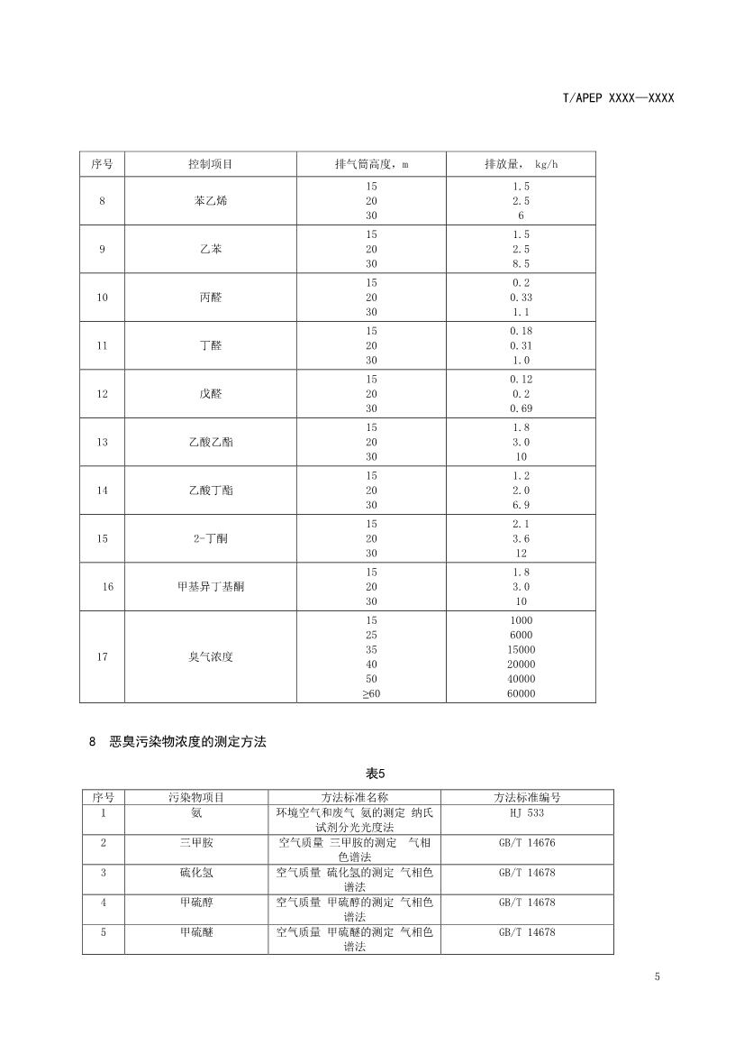 天津市環(huán)保產(chǎn)品促進(jìn)會對《化學(xué)合成類制藥工業(yè)水污染物排放標(biāo)準(zhǔn)》團(tuán)體標(biāo)準(zhǔn)征求意見稿-錦益創(chuàng)典（天津）科技有限責(zé)任公司