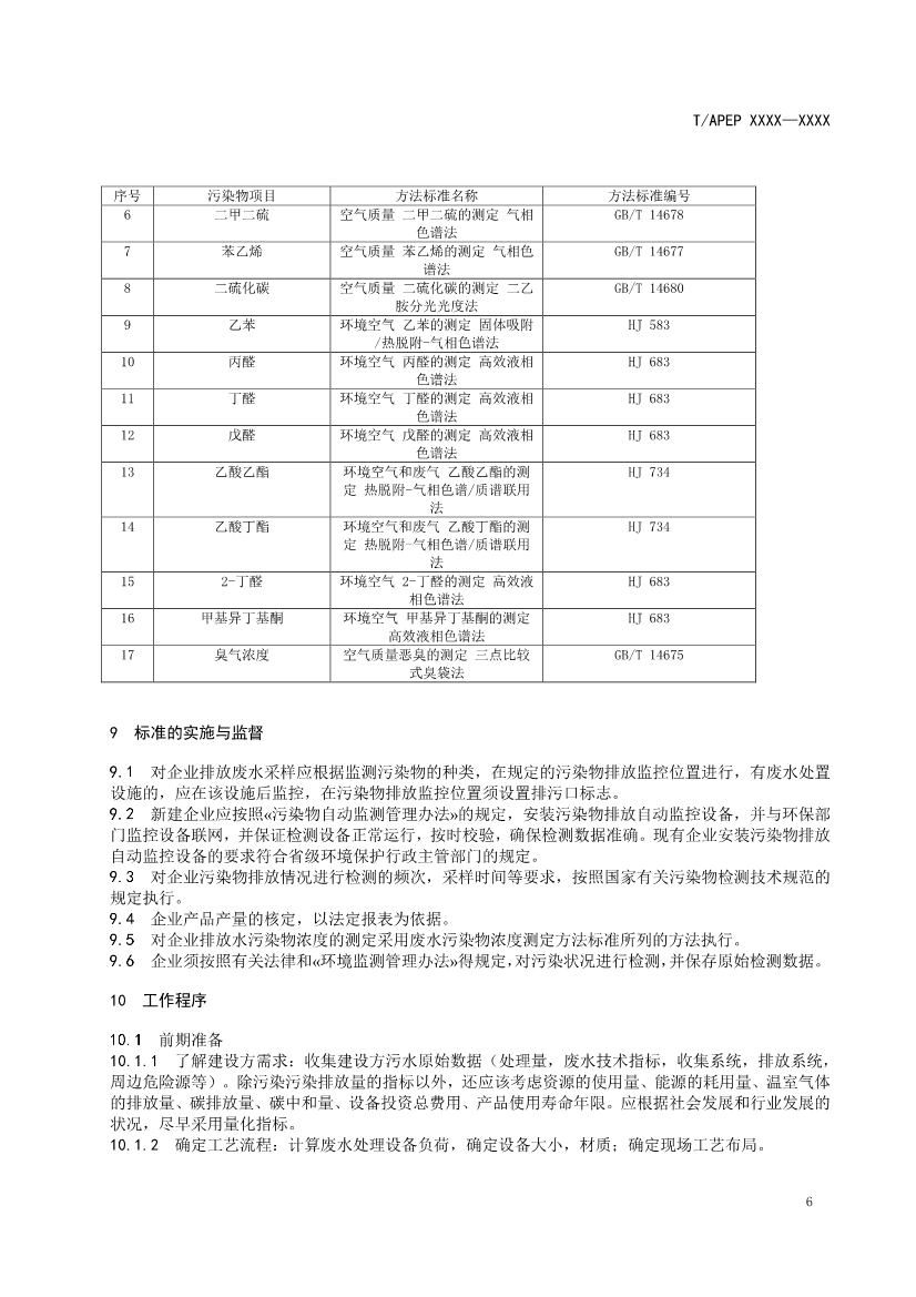 天津市環(huán)保產(chǎn)品促進(jìn)會對《化學(xué)合成類制藥工業(yè)水污染物排放標(biāo)準(zhǔn)》團(tuán)體標(biāo)準(zhǔn)征求意見稿-錦益創(chuàng)典（天津）科技有限責(zé)任公司