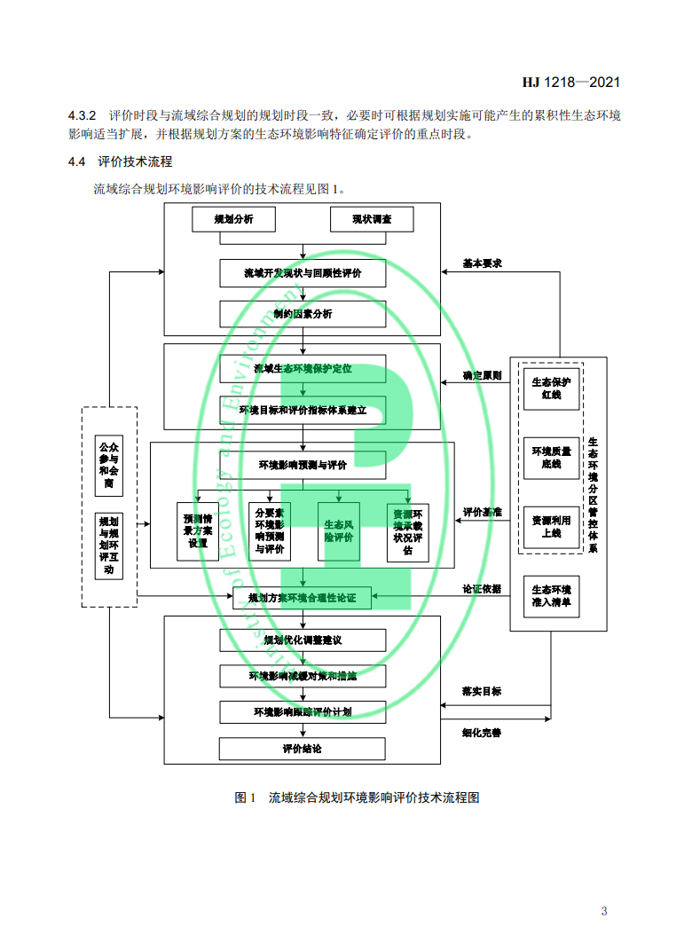 《規(guī)劃環(huán)境影響評價(jià)技術(shù)導(dǎo)則 流域綜合規(guī)劃》國家生態(tài)環(huán)境標(biāo)準(zhǔn)發(fā)布-錦益創(chuàng)典（天津）科技有限責(zé)任公司