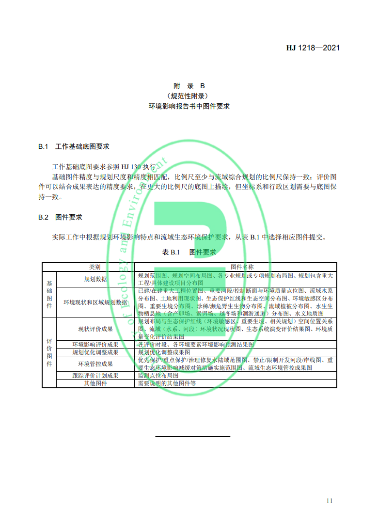 《規(guī)劃環(huán)境影響評價(jià)技術(shù)導(dǎo)則 流域綜合規(guī)劃》國家生態(tài)環(huán)境標(biāo)準(zhǔn)發(fā)布-錦益創(chuàng)典（天津）科技有限責(zé)任公司