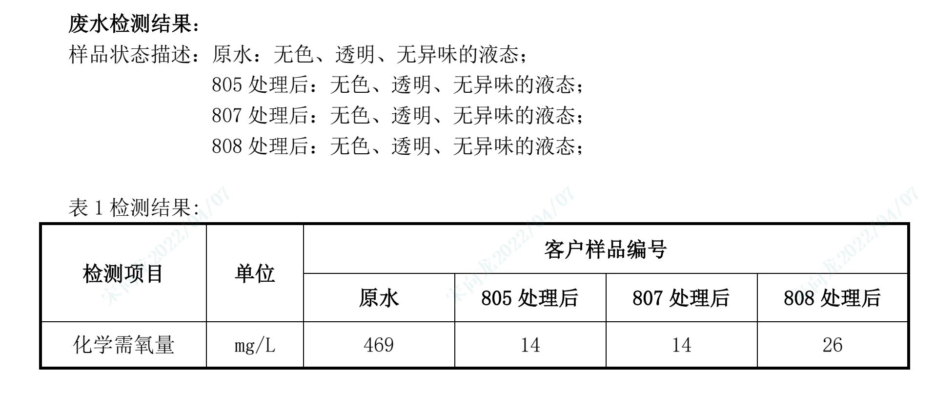氫氧化鋯回收與萃取劑資源化利用實驗-錦益創(chuàng)典（天津）科技有限責(zé)任公司