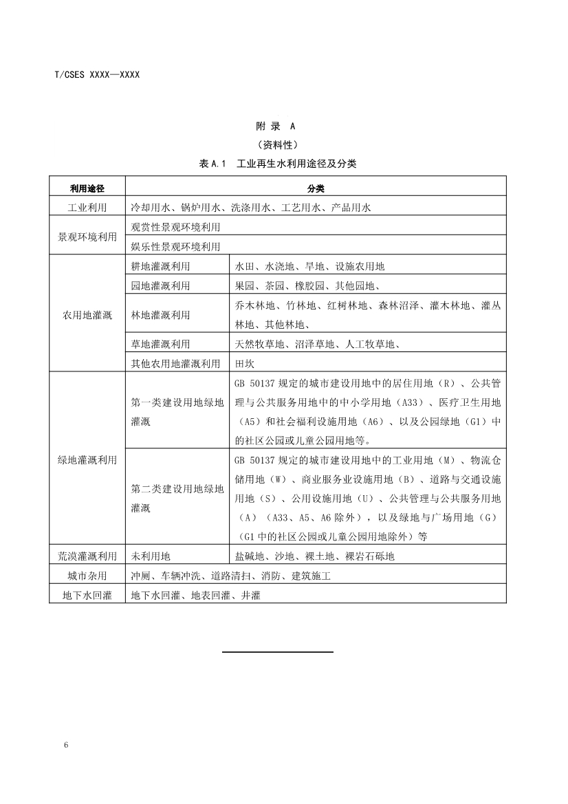 中國環(huán)境科學(xué)學(xué)會團(tuán)體標(biāo)準(zhǔn)《工業(yè)污水再生利用導(dǎo)則（征求意見稿）》-錦益創(chuàng)典（天津）科技有限責(zé)任公司
